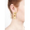 Van Gogh Michael Michaud Drop earrings Sunflowers
