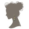 Van Gogh Gemstone earrings blossom branches, by Miccy’s®