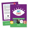 Artchat